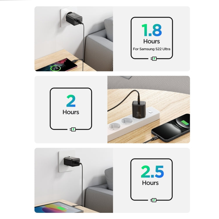 JOYROOM TCF06 Flash Series 20W USB-C/Type-C Single Port Charger Set, Specification:EU Plug(White) - USB Charger by JOYROOM | Online Shopping UK | buy2fix