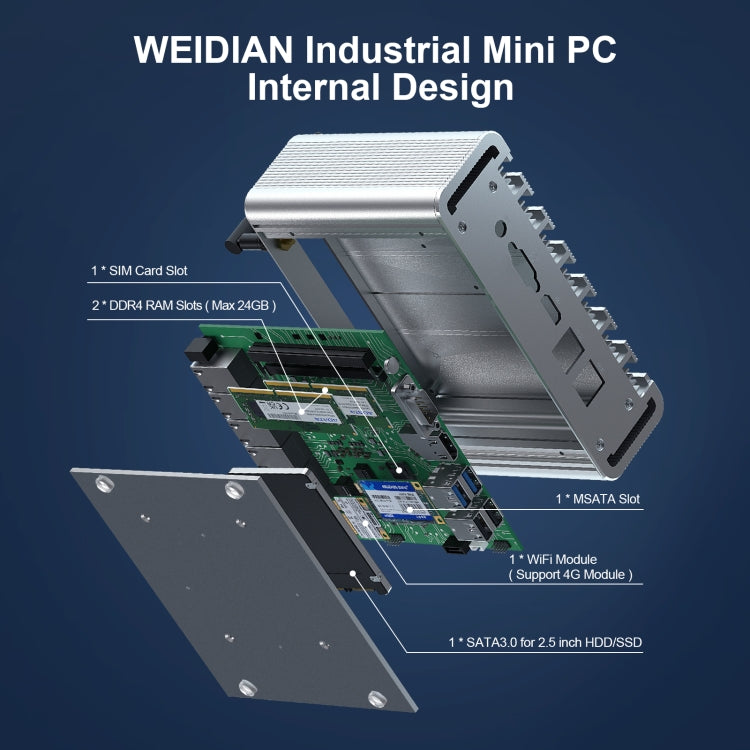 HYSTOU PO9B-J4125-6L Embedded Intel Celeron J4125 Processor Six Network Ports Mini Host, Specification:16GB+256GB+1TB - Windows Mini PCs by HYSTOU | Online Shopping UK | buy2fix