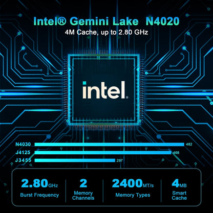 GXMO N42 Windows 11 Intel Gemini Lake N4020C Mini PC NVME SSD WiFi Mini Desktop Computer, Specification:6GB+64GB(Black) - Windows Mini PCs by GXMO | Online Shopping UK | buy2fix