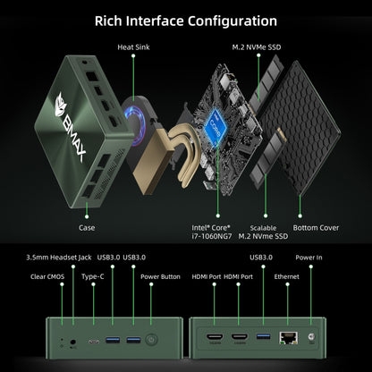 BMAX B6 Power Windows 11 Mini PC, 16GB+1TB, Intel Core i7-1060NG7, Support HDMI / RJ45(EU Plug) - Windows Mini PCs by BMAX | Online Shopping UK | buy2fix