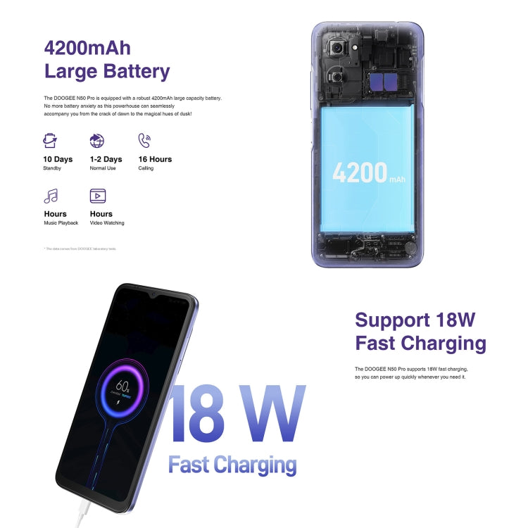 [HK Warehouse] DOOGEE N50 Pro, 8GB+256GB, Side Fingerprint, 6.52 inch Android 13 Spreadtrum T606 Octa Core 1.6GHz, Network: 4G, OTG(Black) - DOOGEE by DOOGEE | Online Shopping UK | buy2fix