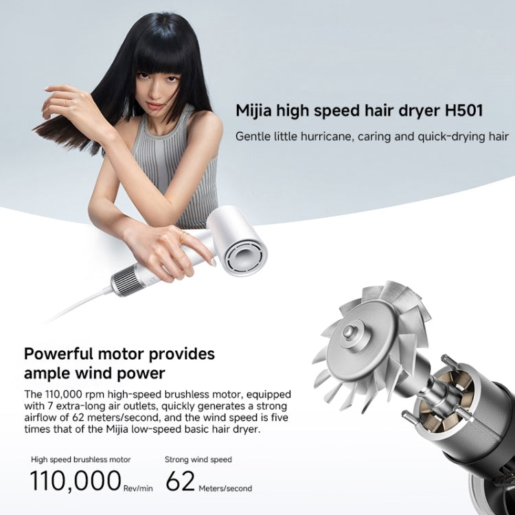 Xiaomi Mijia High Speed Hair Dryer H501,US Plug(White) - Hair Dryers & Accessories by Xiaomi | Online Shopping UK | buy2fix