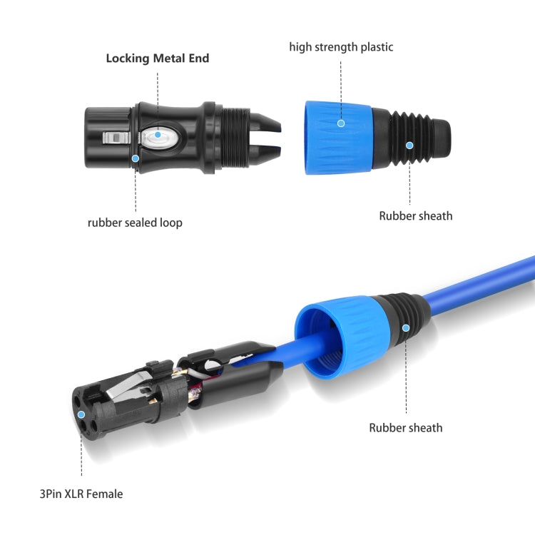 JC1015 XLR 3pin Male to Female Audio Cable, Length:1m(Blue) - Microphone Audio Cable & Connector by buy2fix | Online Shopping UK | buy2fix