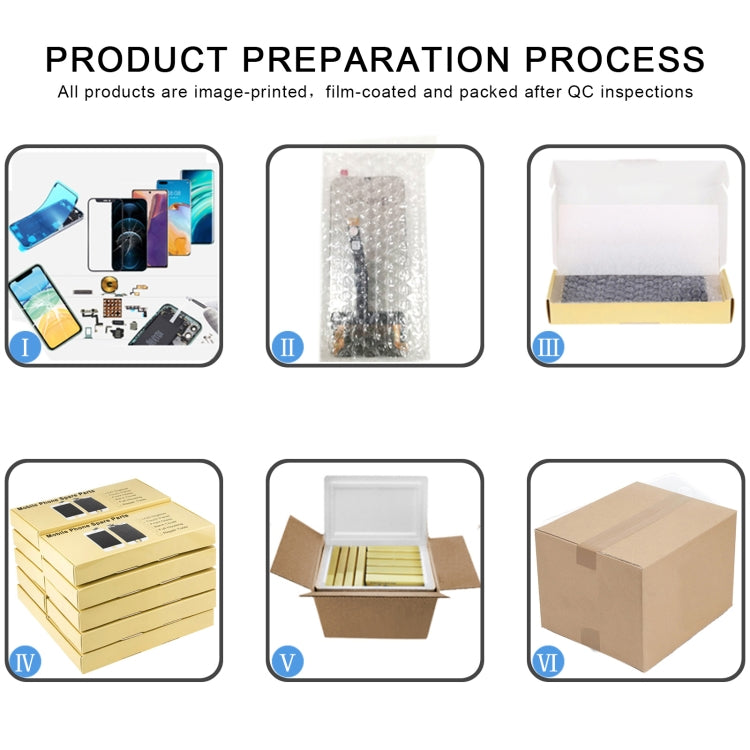 For iPhone 14 Plus HD Incell LCD Screen - LCD Related Parts by buy2fix | Online Shopping UK | buy2fix