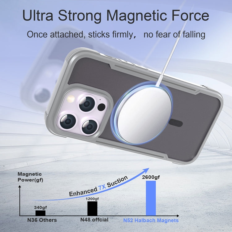 For iPhone 16 Pro Max Skin Feel Frosted MagSafe Magnetic PC Hybrid TPU Phone Case(Grey) - iPhone 16 Pro Max Cases by buy2fix | Online Shopping UK | buy2fix