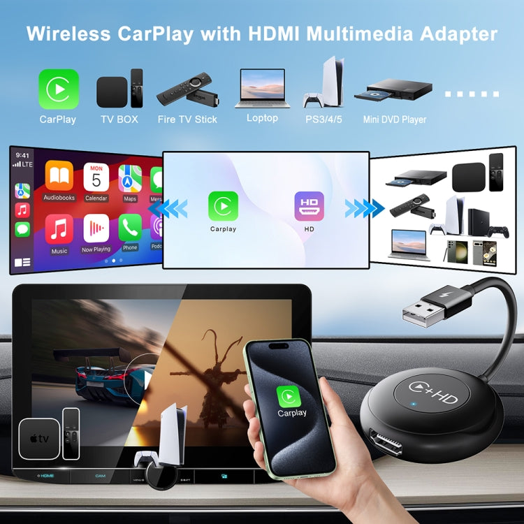 USB and HDMI Wired to Wireless CarPlay Auto Adapter, Specification:Round(White) - Bluetooth Adapters by buy2fix | Online Shopping UK | buy2fix