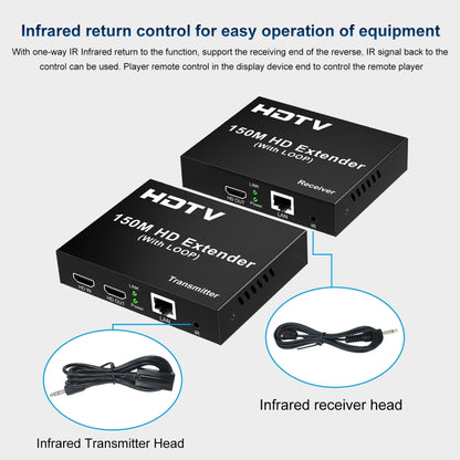 150m HDTV Network Extender(UK Plug) - Amplifier by buy2fix | Online Shopping UK | buy2fix