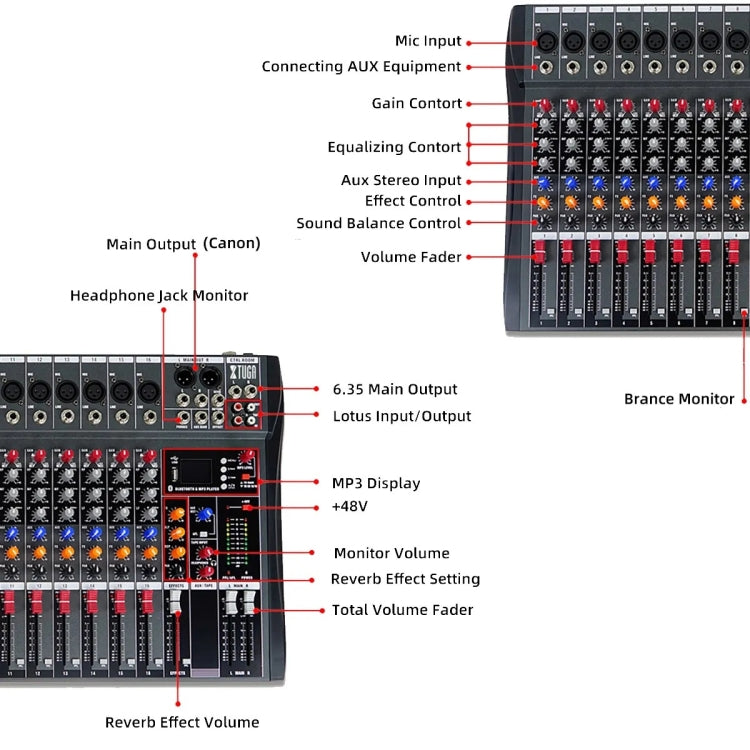 XTUGA CT80X 8-Channels Audio Mixer DJ Mixing Console with 48V Power Supply(EU Plug) - Live Sound Effects Processors by XTUGA | Online Shopping UK | buy2fix