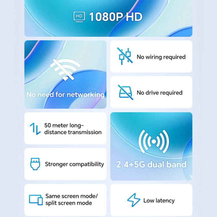 G128 1080P 60Hz Wireless HD Screen Projector Transmitter and Receiver Kit(Black) - Wireless Display Dongle by buy2fix | Online Shopping UK | buy2fix