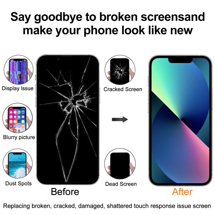 GX OLED Screen for iPhone XS Max - LCD Related Parts by GX | Online Shopping UK | buy2fix