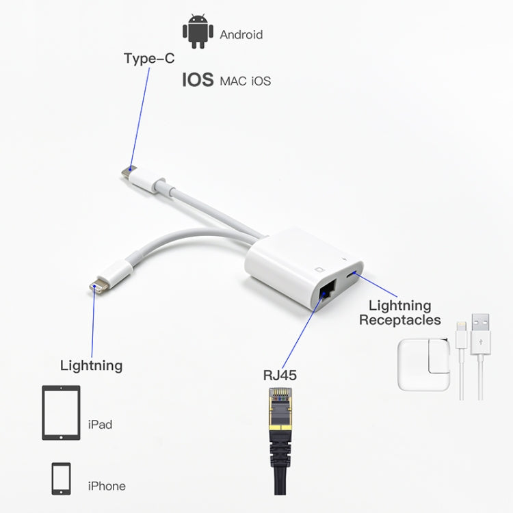 NK-1035 Pro 2 in 1 USB-C / Type-C + 8 Pin Male to RJ45 + 8 Pin Charging Female Interface Adapter - Converter & Adapter by buy2fix | Online Shopping UK | buy2fix