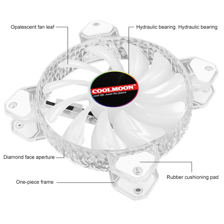 COOLMOON RGB Cooling Fan120mm PWM 6PIN S1 ARGB Fans - Fan Cooling by COOLMOON | Online Shopping UK | buy2fix