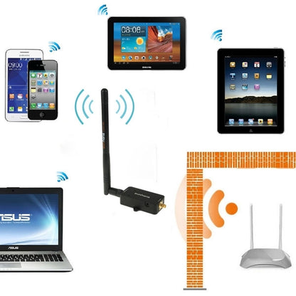 Sunhans SH24BTA-N 35dBm 2.4GHz 3W 11N/G/B WiFi Signal Booster WiFi Amplifier Wireless Repeater(US Plug) - Broadband Amplifiers by buy2fix | Online Shopping UK | buy2fix