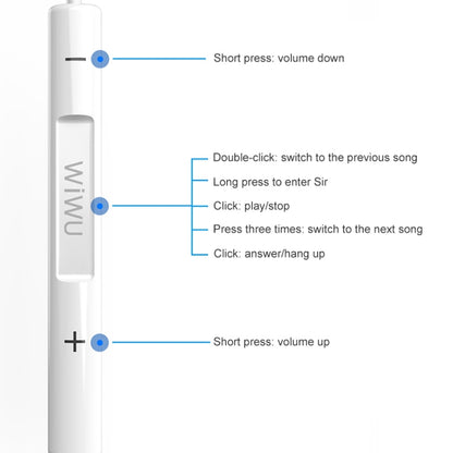 WIWU Earbuds 303 USB-C / Type-C Interface Wired Wire-controlled Earphone - Type-C Earphone by WIWU | Online Shopping UK | buy2fix