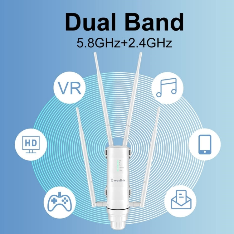 WAVLINK WN572HG3 With 4x7dBi Antenna AC1200 Outdoor WiFi Extender Wireless Routers, Plug:US Plug - Wireless Routers by buy2fix | Online Shopping UK | buy2fix