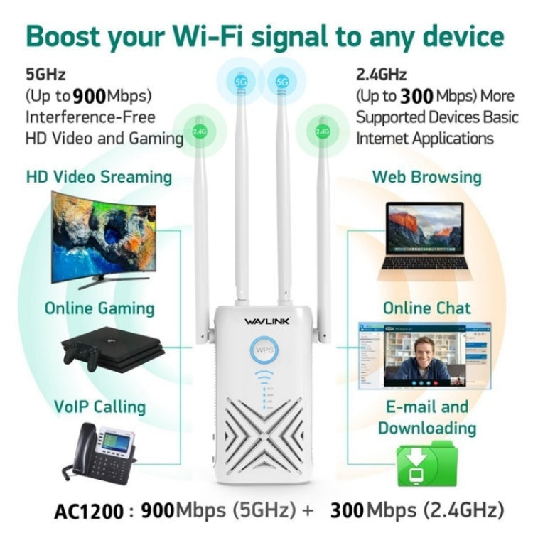 WAVLINK WN579X3 With 5dBi Antennas AC1200 Wireless Router 2.4G / 5G Dual Band WiFi Repeater, Plug:UK Plug - Wireless Routers by WAVLINK | Online Shopping UK | buy2fix