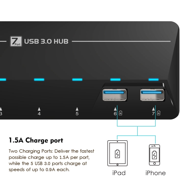 WAVLINK WL-UH3073D USB3.0 HUB Adapter 7-Port Docking Station with Individual Switch(US Plug) - USB 3.0 HUB by WAVLINK | Online Shopping UK | buy2fix