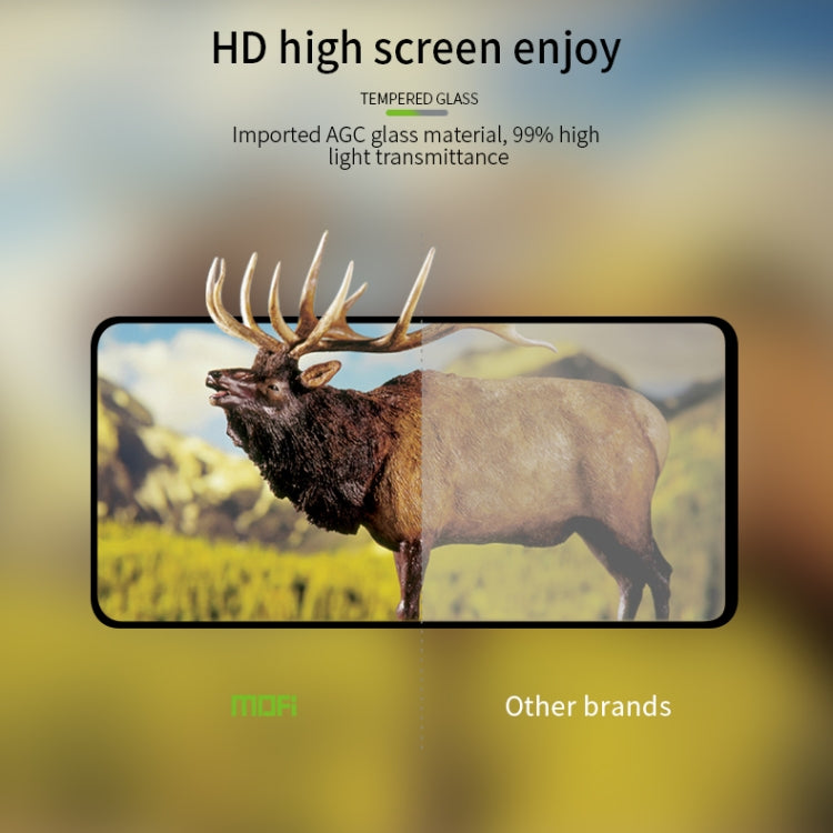 For Google Pixel 8a MOFI 9H 2.5D Full Screen Tempered Glass Film(Black) - Google Tempered Glass by MOFI | Online Shopping UK | buy2fix
