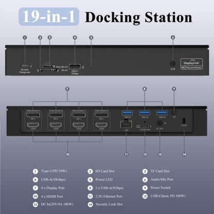 WAVLINK UG69PD8 Pro 18-in-1 DP / HD 5K Quadruple Display USB C Universal Docking Station, Plug:AU Plug - Adapter by WAVLINK | Online Shopping UK | buy2fix