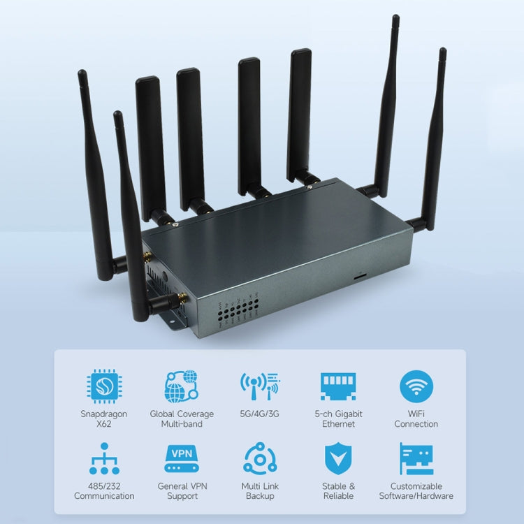 Waveshare RM520N-GL Wireless CPE Industrial 5G Router, Snapdragon X62 Onboard(EU Plug) - Wireless Routers by Waveshare | Online Shopping UK | buy2fix