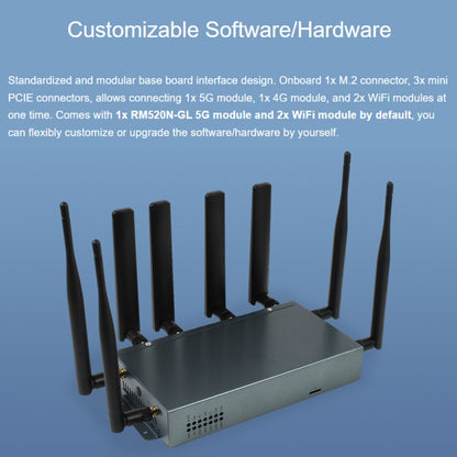 Waveshare RM520N-GL Wireless CPE Industrial 5G Router, Snapdragon X62 Onboard(US Plug) - Wireless Routers by Waveshare | Online Shopping UK | buy2fix