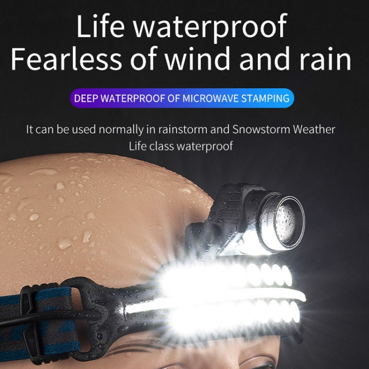 W690-2 XPG+COB Induction Headlight Type-C Rechargeable Head Lamp - Headlamp by buy2fix | Online Shopping UK | buy2fix