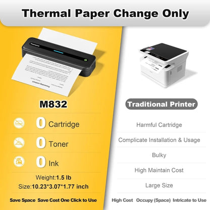 Phomemo M832 300dpi Wireless Thermal Portable Printer, Size: A4 Version(White) - Printer by Phomemo | Online Shopping UK | buy2fix