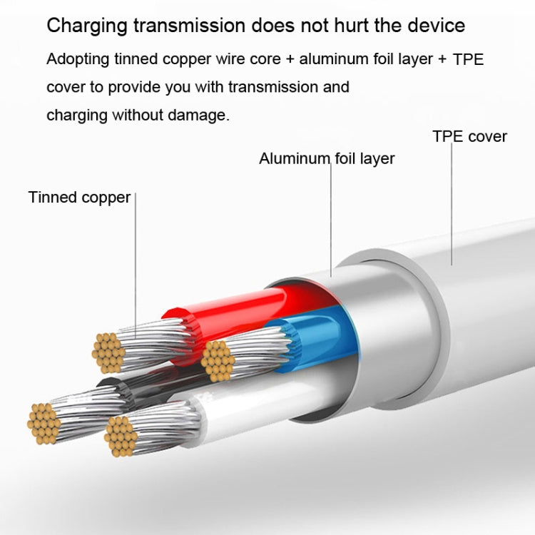 For OPPO Watch 2 Watch USB Port Magnetic Charger Charging Cable(Red) -  by buy2fix | Online Shopping UK | buy2fix