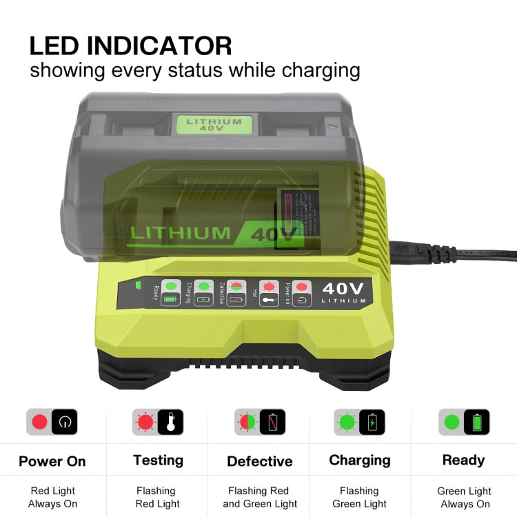 36-40V Tool Cutting Machine Battery Charger, For RYOBI PO401 / PO403 / PO400, Plug: US - Lawn Mower, Saws & Accessories by buy2fix | Online Shopping UK | buy2fix