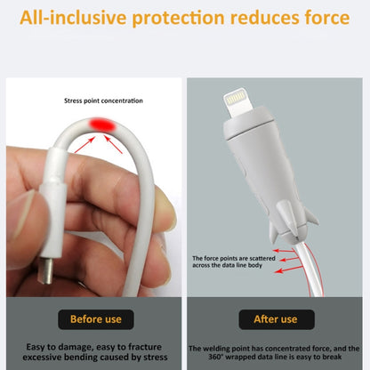 Data Line Protector For IPhone USB Type-C Charger Wire Winder Protection, Spec: Single Head Band White - Cable Organizer by buy2fix | Online Shopping UK | buy2fix