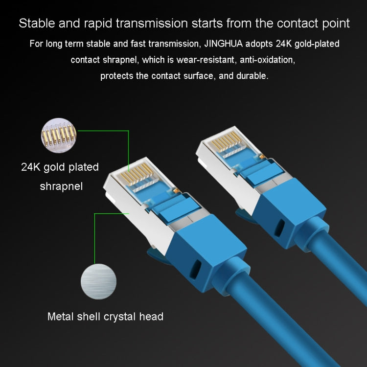 JINGHUA Category 6 Gigabit Double Shielded Router Computer Project All Copper Network Cable, Size: 1M(Blue) - Lan Cable and Tools by JINGHUA | Online Shopping UK | buy2fix