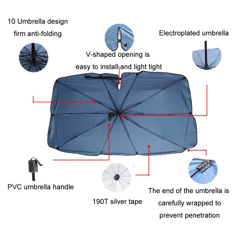 140x79cm Car Front Gear Opening Style Insulated Sun Protection Parasol(Black Base Cloth) - Window Foils & Solar Protection by buy2fix | Online Shopping UK | buy2fix