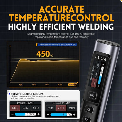 FNIRSI Portable Constant Temperature Soldering Iron Set, Model: HS-02B Standard 3 Head - Soldering Iron Set by FNIRSI | Online Shopping UK | buy2fix