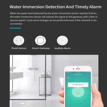 Zigbee WiFi Water Leak Detector Water Sensor Alarm Support Tuya APP / Google Assistant / Aleax / Yandex Alice - Water Leakage Alarm by buy2fix | Online Shopping UK | buy2fix