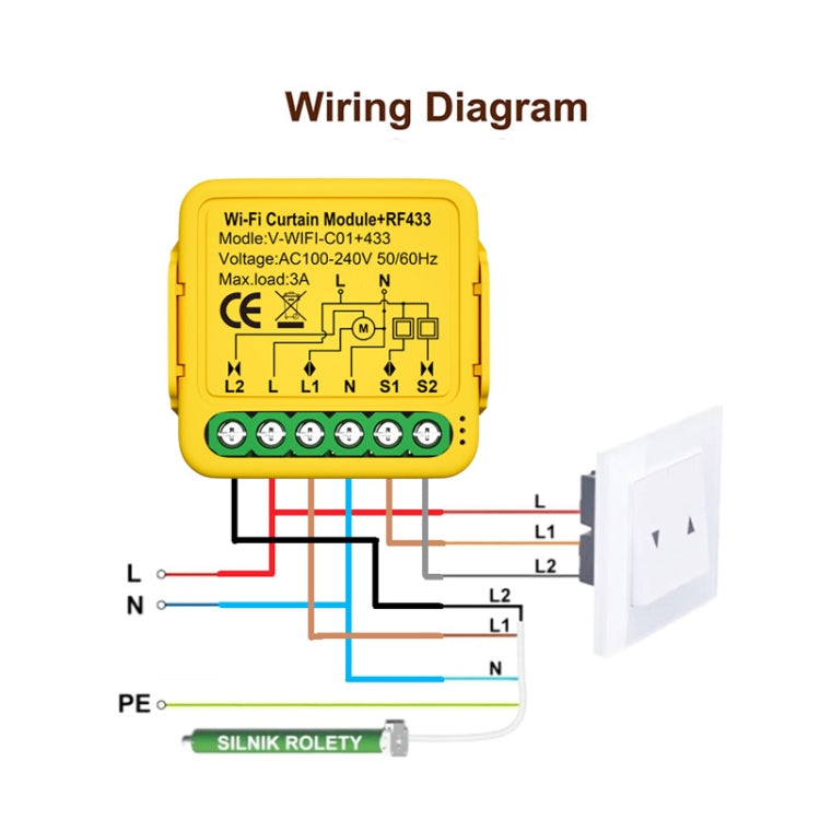 WiFi Graffiti Curtain Switch On / Off Module - Smart Switch by buy2fix | Online Shopping UK | buy2fix