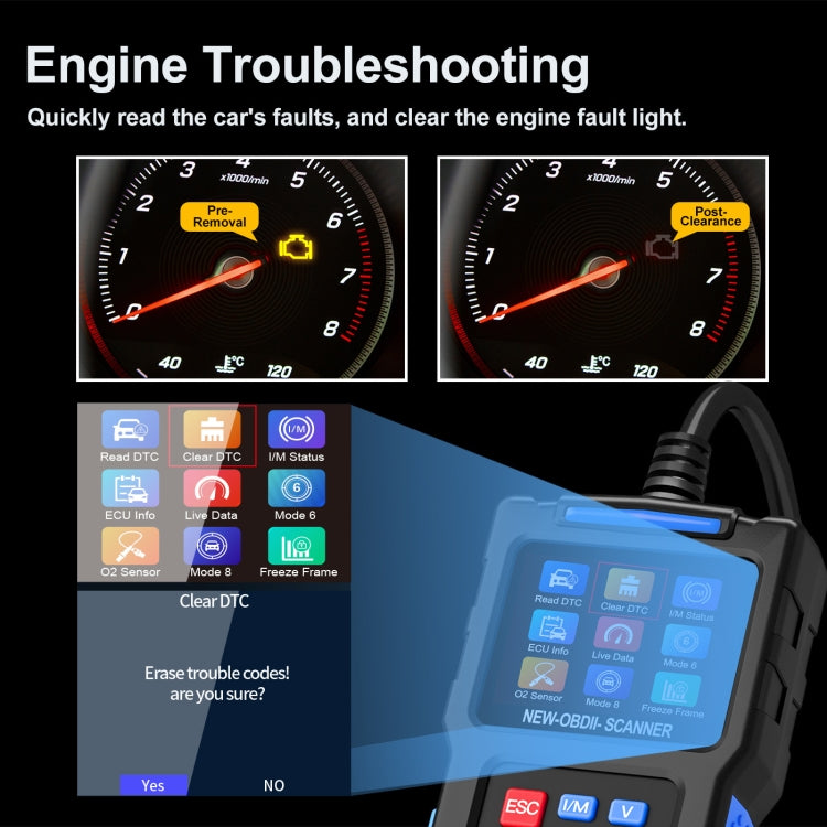 Automobile Fault Diagnostic Instrument OBD2 Engine Tester ELM327(T200) - Electronic Test by buy2fix | Online Shopping UK | buy2fix