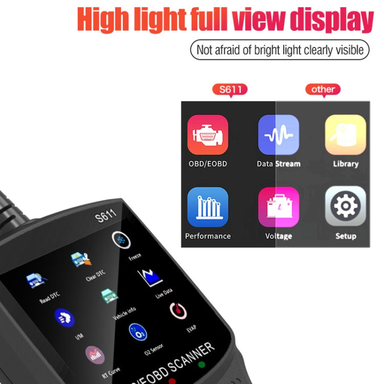 OBD/EOBD Car Handheld Intelligent Tester(S611) - Code Readers & Scan Tools by buy2fix | Online Shopping UK | buy2fix