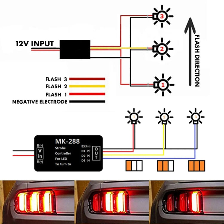 Three-Stage Flash LED Water Flow Controller For Audi Turn Signal Lights(MK-288) - Lamp Controller by buy2fix | Online Shopping UK | buy2fix