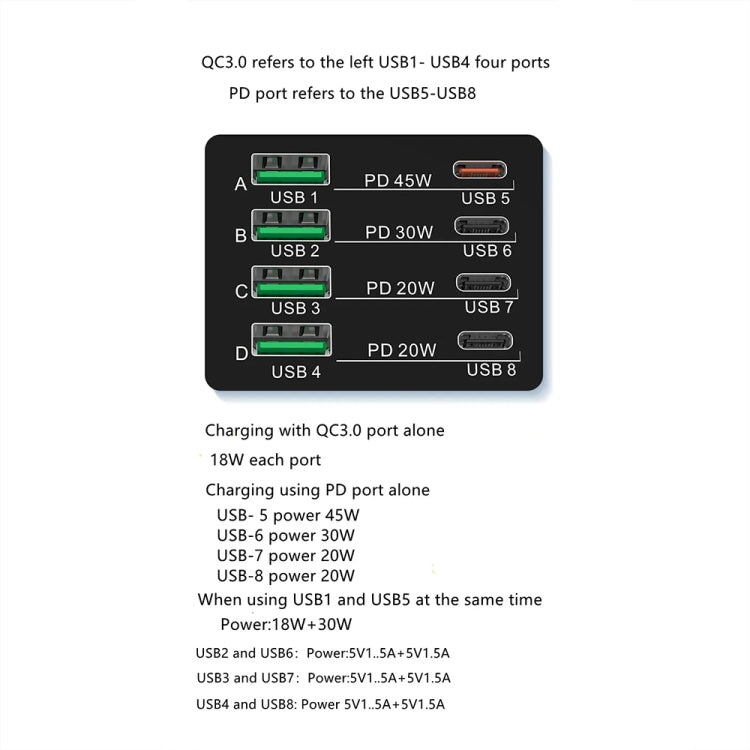 X9M 9-in-1 110W USB+PD Smart Multi-ports QI Magnetic Wireless Charger, Spec: White UK Plug - Multifunction Charger by buy2fix | Online Shopping UK | buy2fix