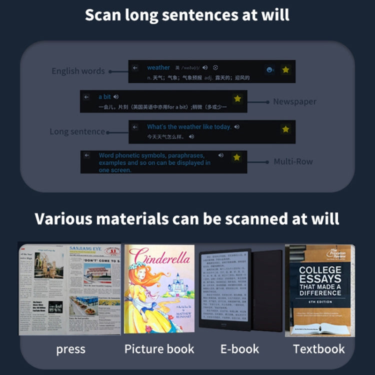 International Version Multi-language Scanning Offline Intelligent Simultaneous Translation Pen(White) -  by buy2fix | Online Shopping UK | buy2fix