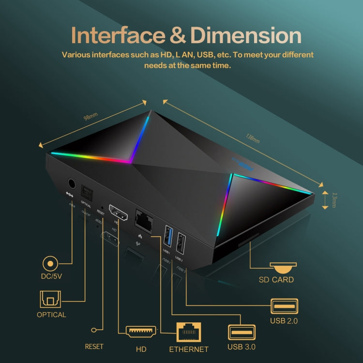 4G+32G EU Plug R69PLUS Allwinner H728 Octa-Core ARM Cortex A55 Android 14 Network Box Player - Others by buy2fix | Online Shopping UK | buy2fix