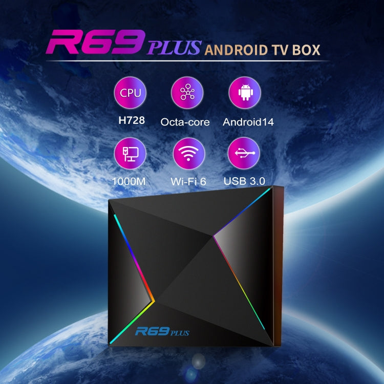 2G+16G US Plug R69PLUS Allwinner H728 Octa-Core ARM Cortex A55 Android 14 Network Box Player - Others by buy2fix | Online Shopping UK | buy2fix