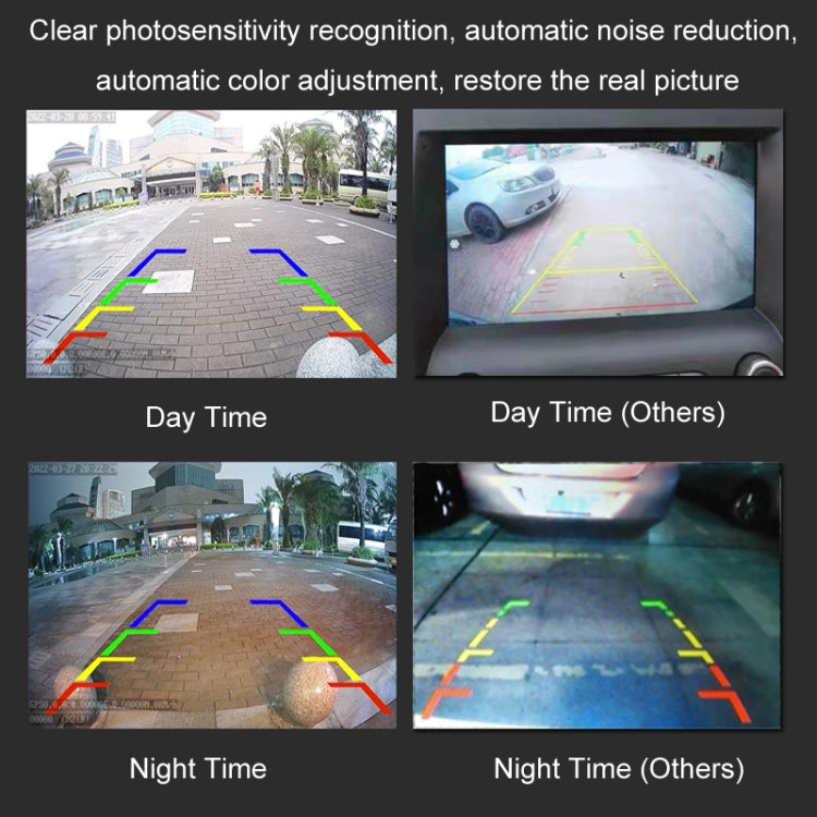 Car AHD Rear View High Definition Night Vision Reversing Camera, Specifications: AHD720P+170 Degrees - Rear View Cameras by buy2fix | Online Shopping UK | buy2fix