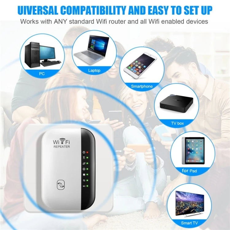 300Mbps Wireless WIFI Repeater 2.4G Route Signal Amplifier 7 Lights Version, Spec: AU Plug - Broadband Amplifiers by buy2fix | Online Shopping UK | buy2fix