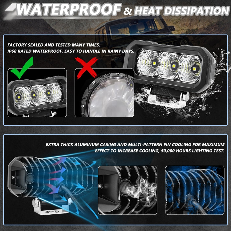 E23 40W 9V-30V 5 Inch Waterproof 3-Eye Headlight(Spotlight White Light) - Work Lights by buy2fix | Online Shopping UK | buy2fix