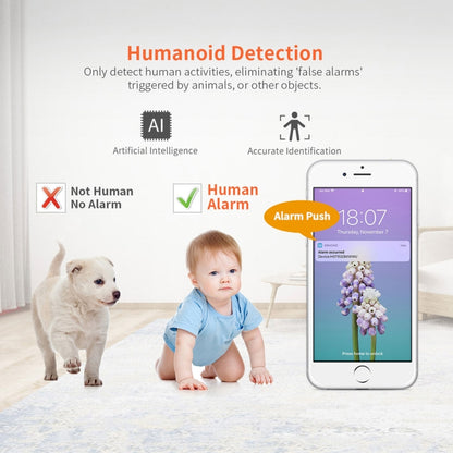 SriHome SH029 3.0 Million Pixels 1296P HD AI Camera, Support Two Way Talk / Motion Detection / Humanoid Detection / Night Vision / TF Card, EU Plug - Security by SriHome | Online Shopping UK | buy2fix