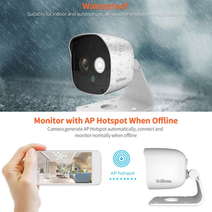 SriHome SH029 3.0 Million Pixels 1296P HD AI Camera, Support Two Way Talk / Motion Detection / Humanoid Detection / Night Vision / TF Card, EU Plug - Security by SriHome | Online Shopping UK | buy2fix