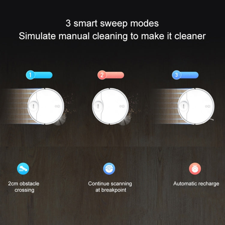 Original Huawei HiLink Eco Products 360 Sweeping Robot X90, Support HUAWEI HiLink, US Plug (White) - Consumer Electronics by Huawei | Online Shopping UK | buy2fix