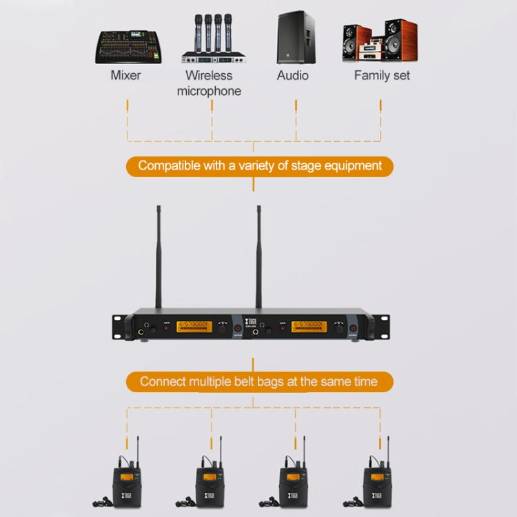 IEM1200 Wireless Transmitter 4 Bodypack Stage Singer In-Ear Monitor System(US Plug) - Consumer Electronics by buy2fix | Online Shopping UK | buy2fix