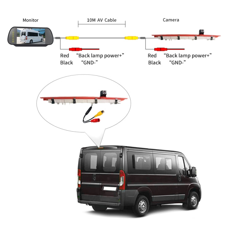 PZ468 Car Waterproof 170 Degree Brake Light View Camera + 7 inch Rearview Monitor for Mercedes-Benz Vito 2016 - In Car by buy2fix | Online Shopping UK | buy2fix